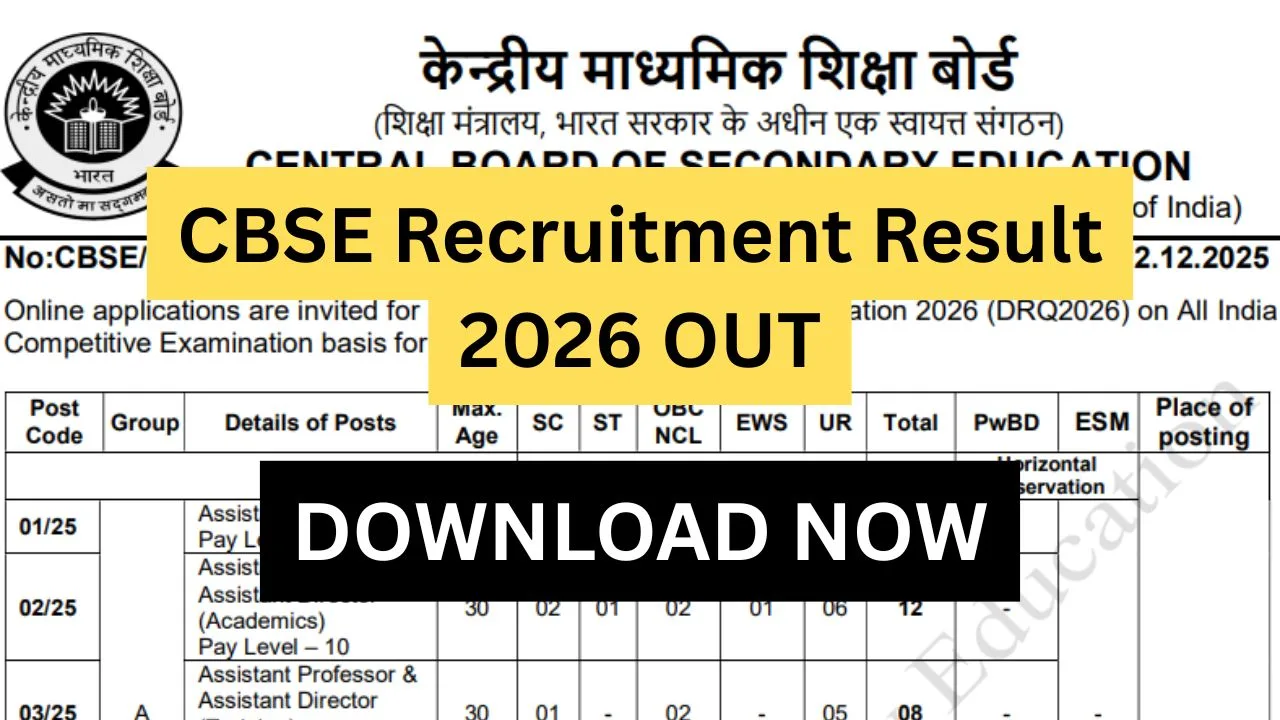 CBSE Recruitment Result 2026 OUT