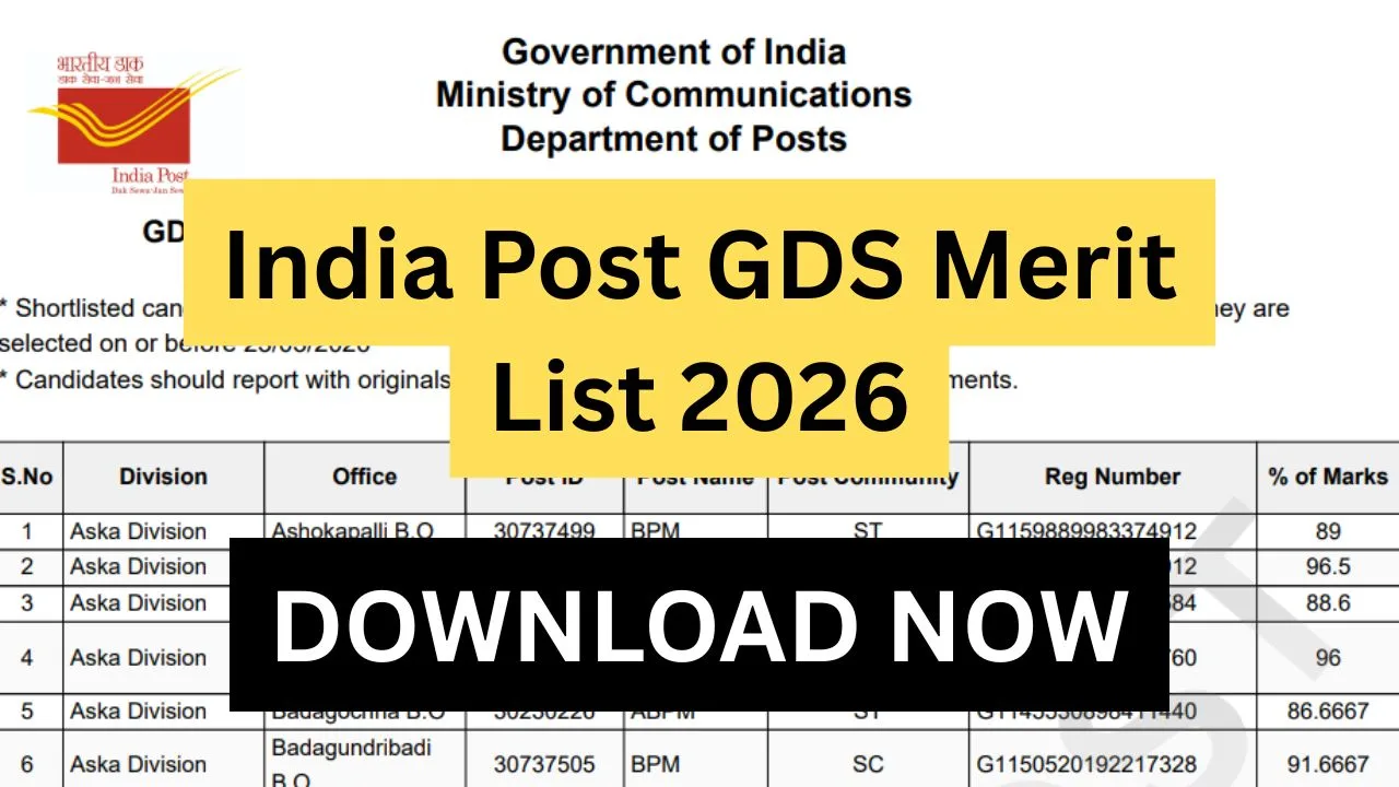 India Post GDS Merit List 2026